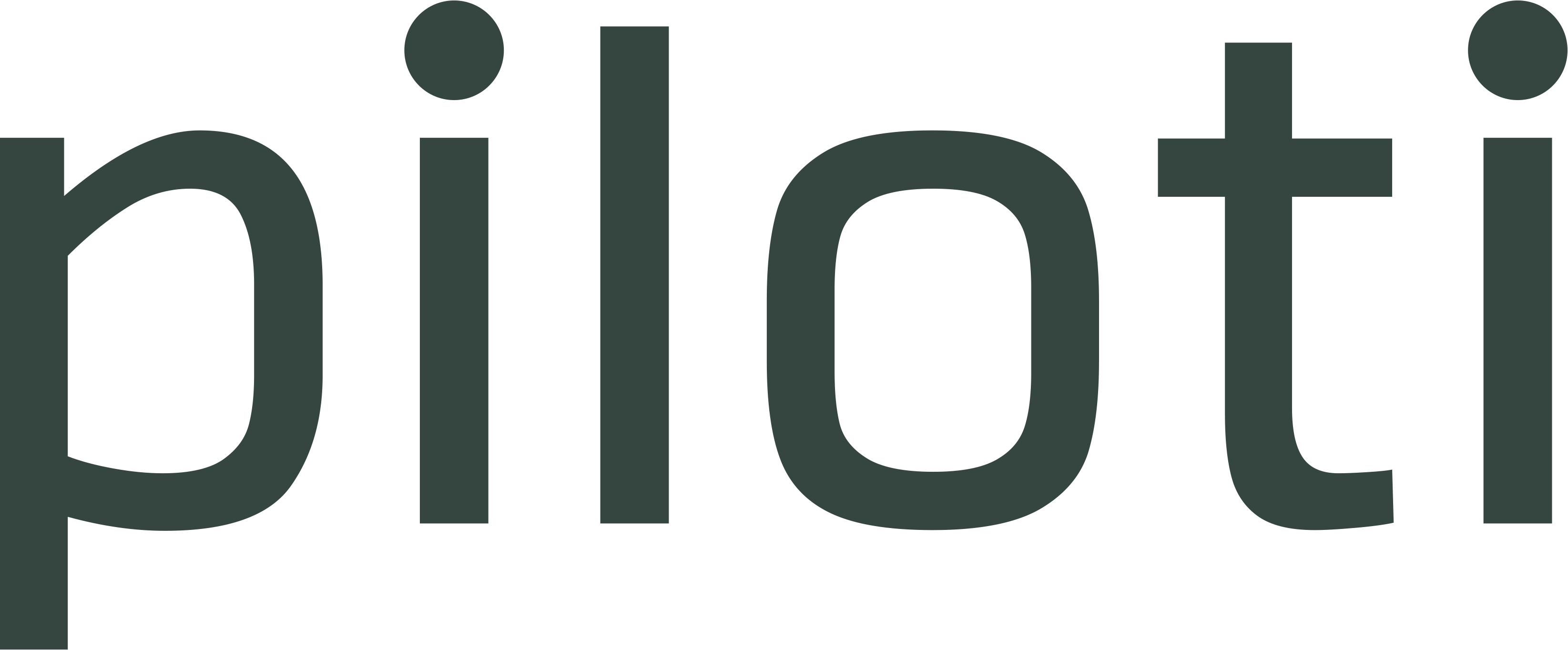 pilotidesign